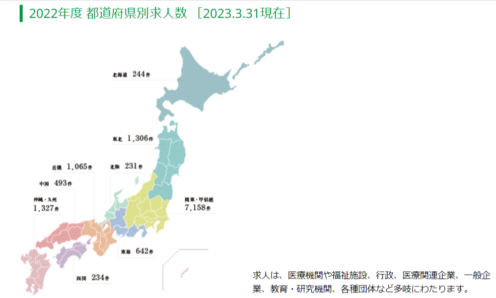 2022年度 都道府県別求人数 