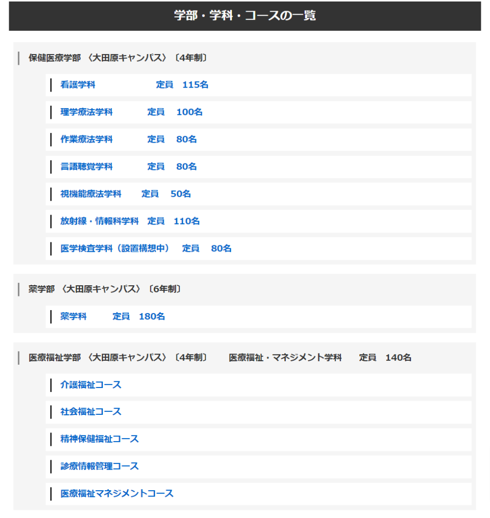 国際医療福祉大学大田原キャンパスの学部数