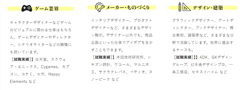 京都精華大学卒業生の主な就職先