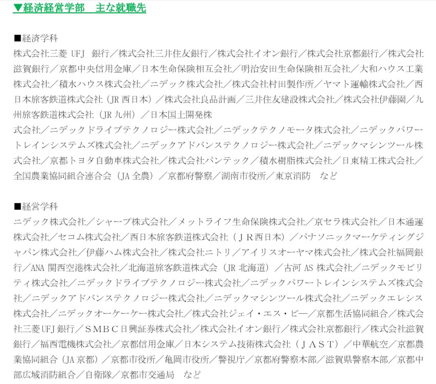 京都先端科学大学　経済経営学部の就職先