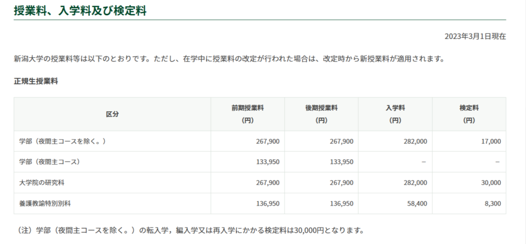 新潟大学　学費資料