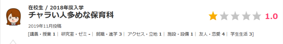 学生の質が悪いという口コミの資料