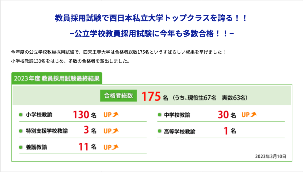 四天王寺大学の教員採用試験結果