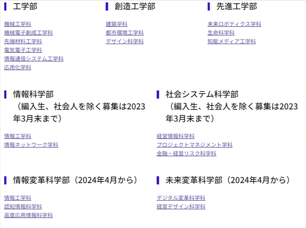 千葉工業大学学部一覧