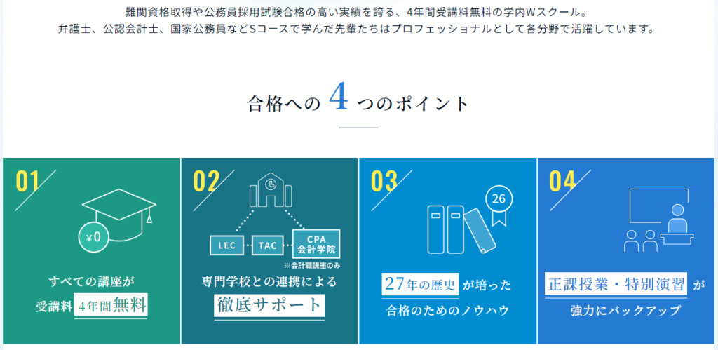 合格のためのSコース