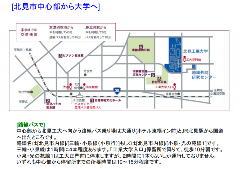 北見工業大学　アクセス