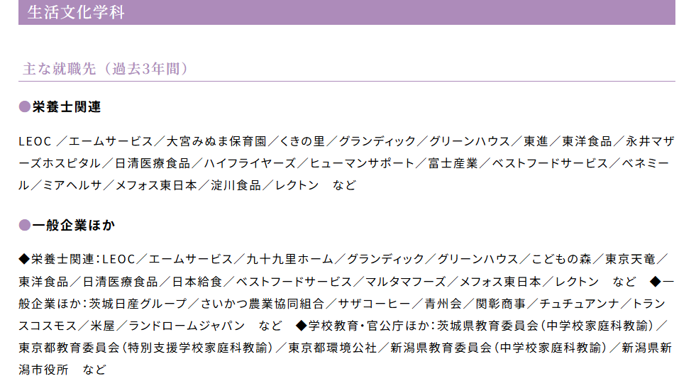 川村学園女子大学・生活文化学科・就職先・過去3年間