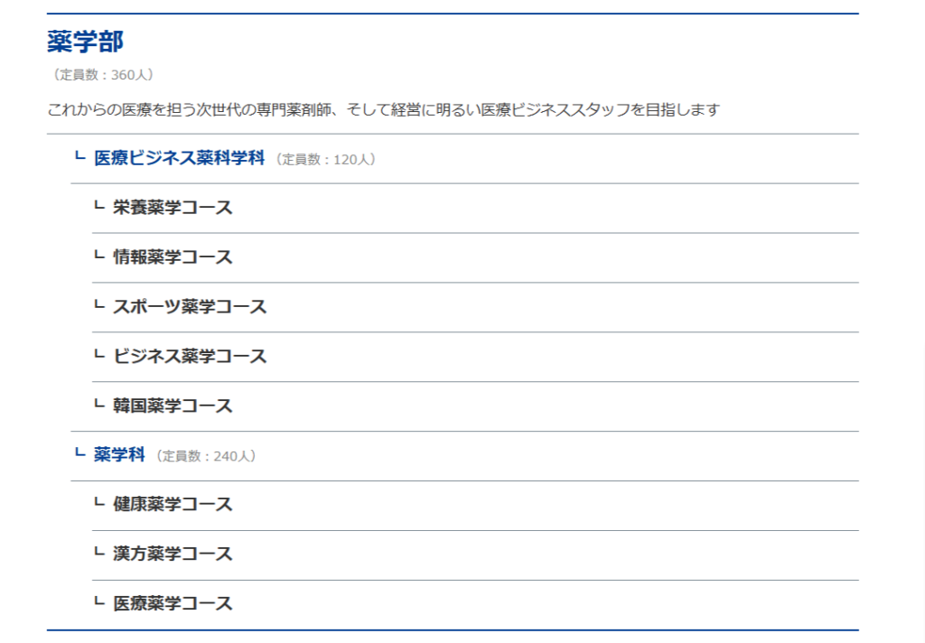 日本薬科大学の学部編成