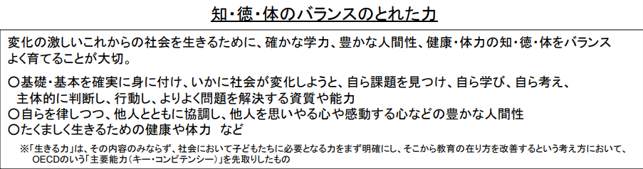 「智・徳・体」のバランスのとれた力