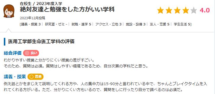 桐蔭横浜大学・口コミ・情報