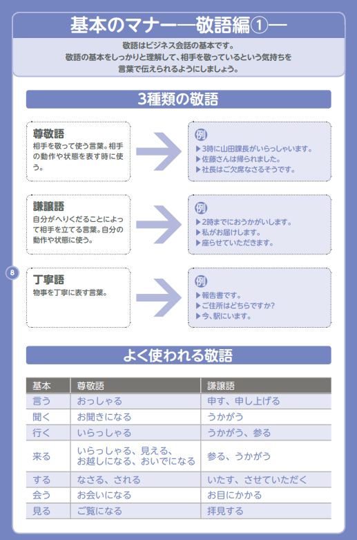 金沢工業大学、学生スタッフガイドブック