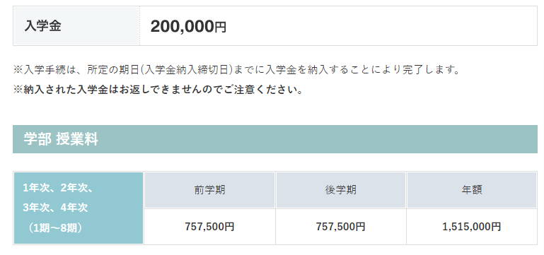 金沢工業大学授業料