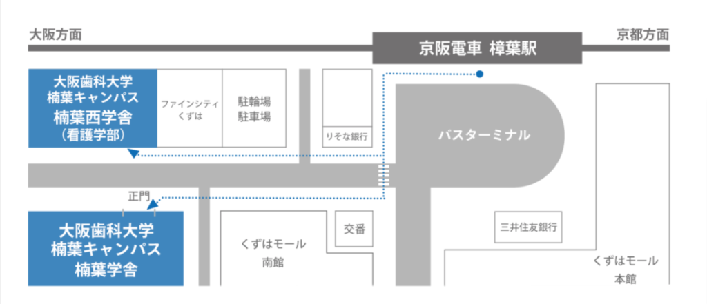 大阪歯科大学　アクセス